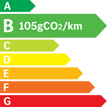 Étiquette énergie 105 g/km