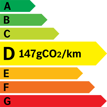 Étiquette énergie 147 g/km