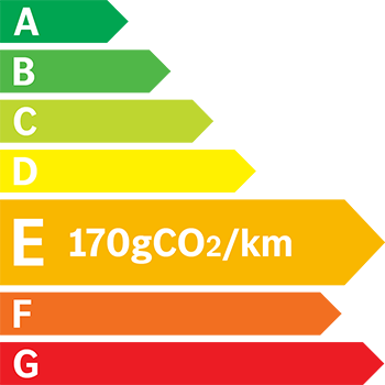 Étiquette énergie 170 g/km