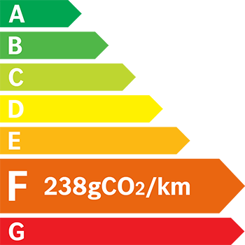 Étiquette énergie 238 g/km